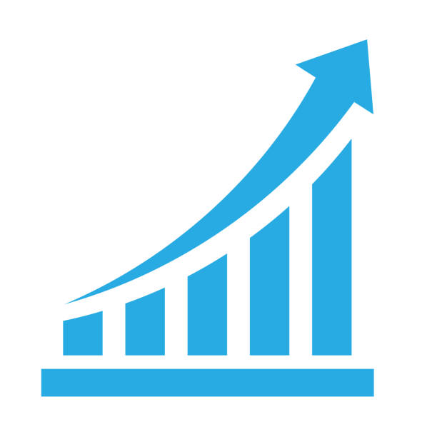 Organizational Profile